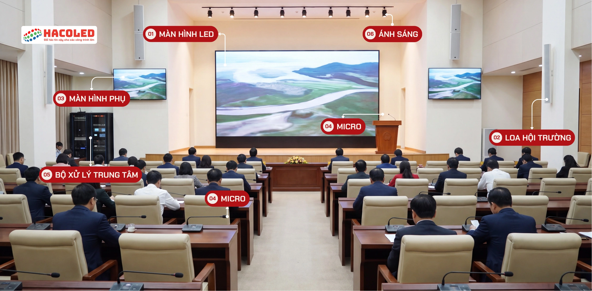 Giải Pháp Không Gian Hội Trường