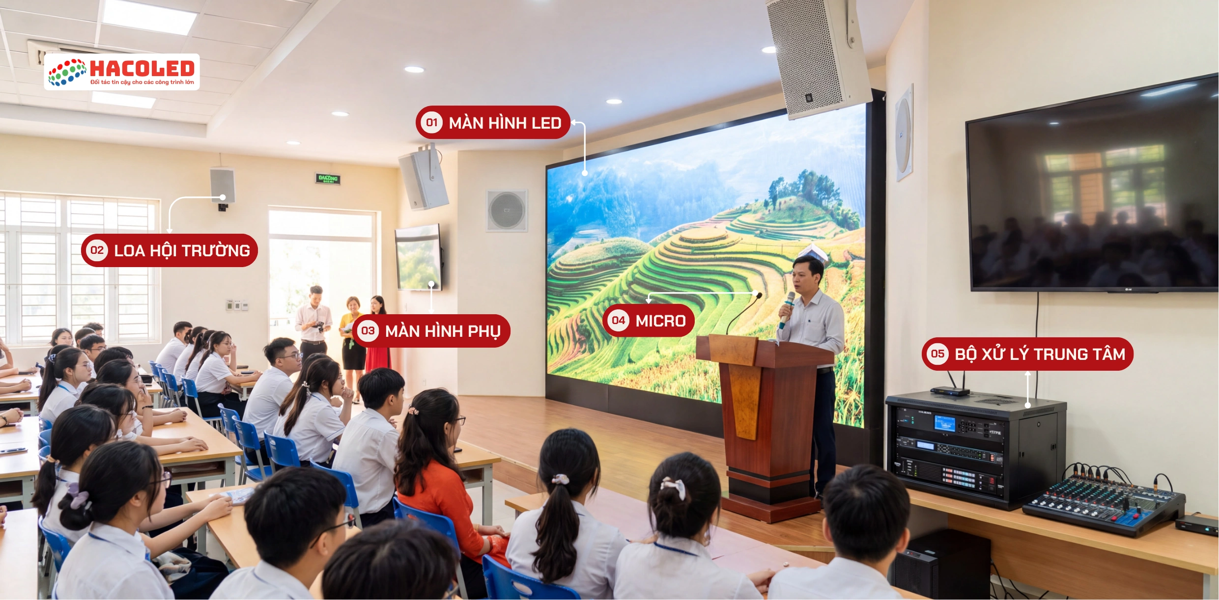 Giải Pháp Giảng Đường - Trường Học