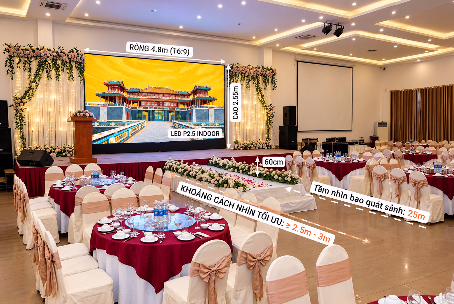 kich-thuoc-man-hinh-led-tieu-chuan-theo-dien-tich-sanh-nha-hang