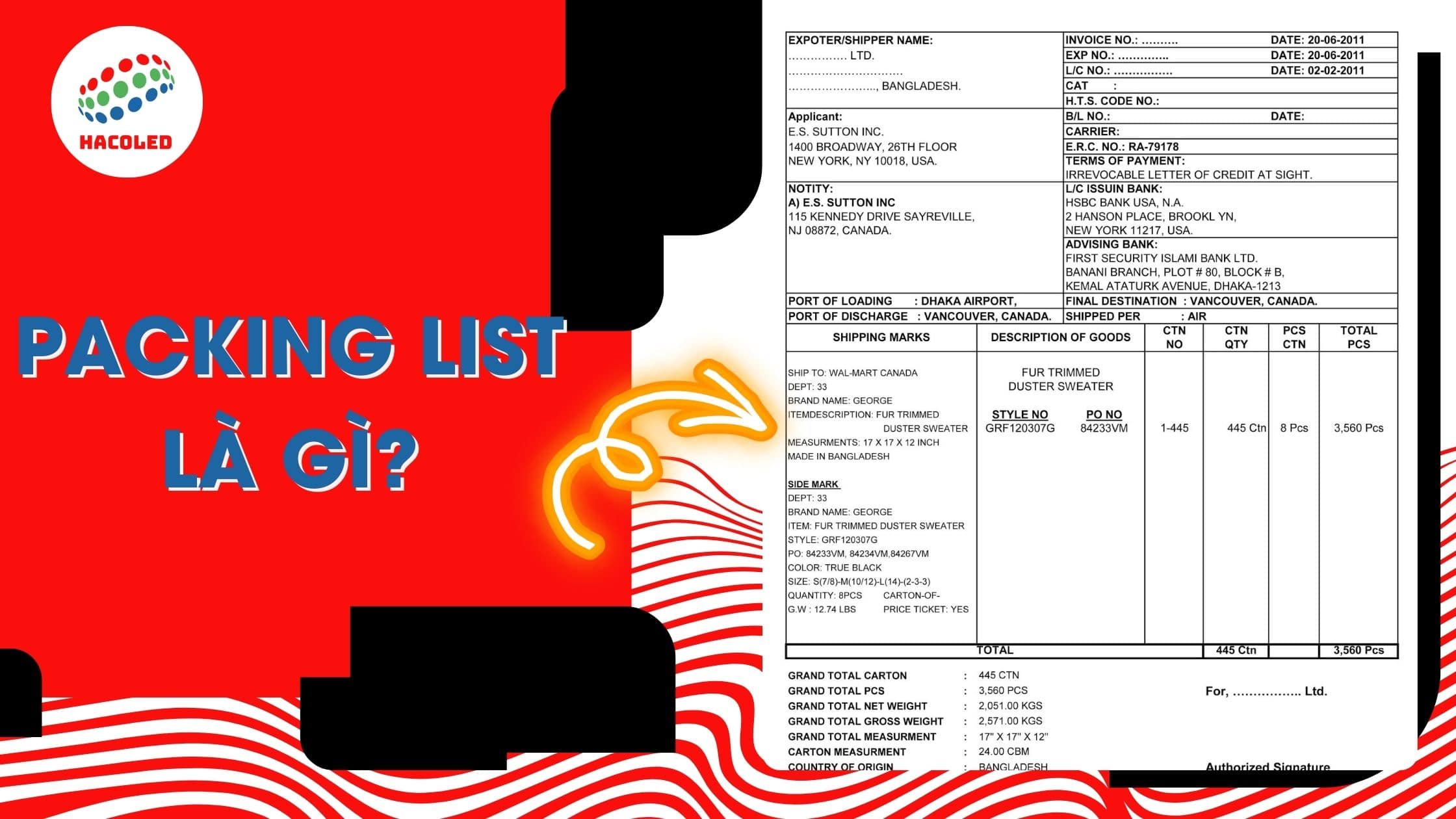 Chức năng của Packing List trong việc cung cấp module LED