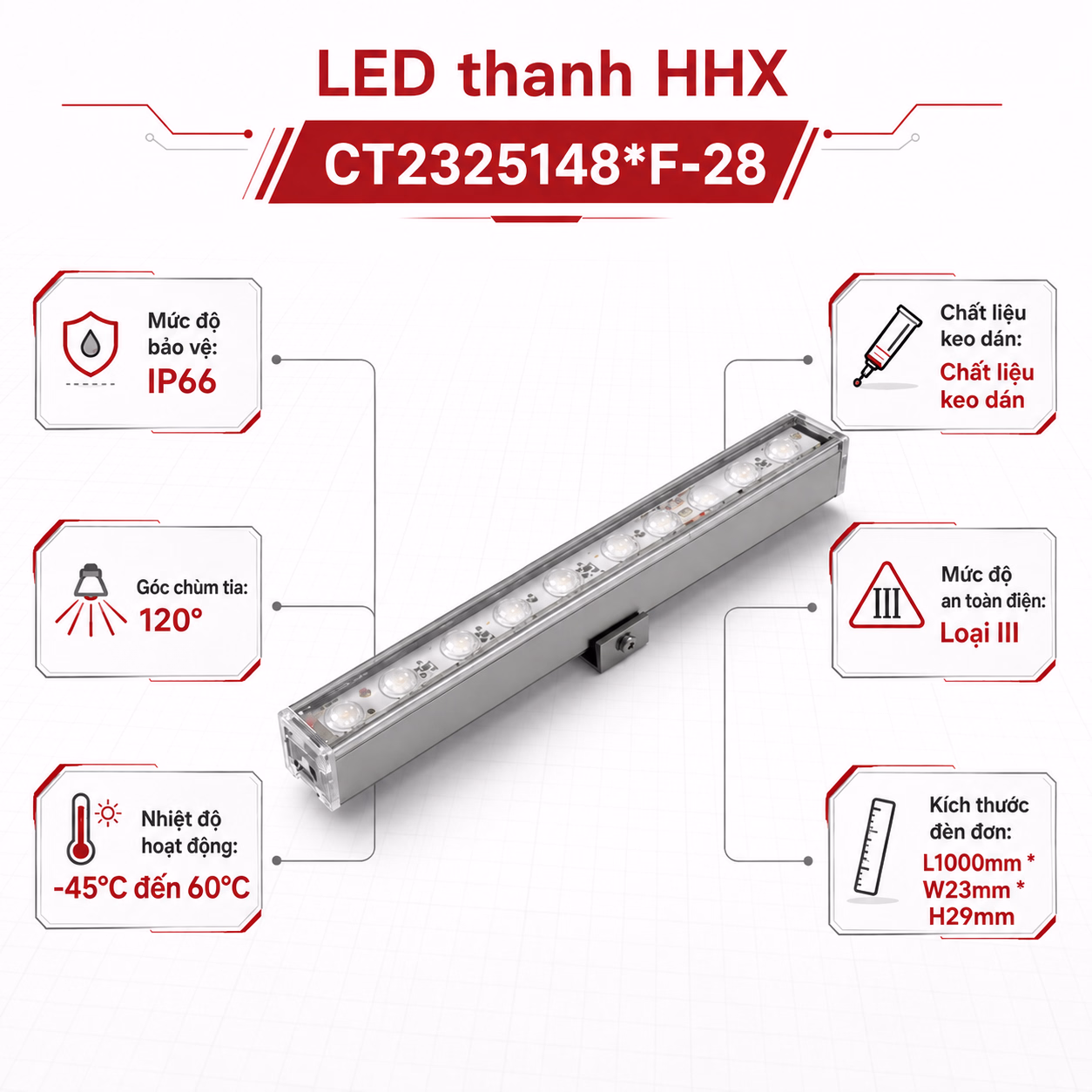 LED thanh HHX – CT2325148*F-28 - Ảnh 3