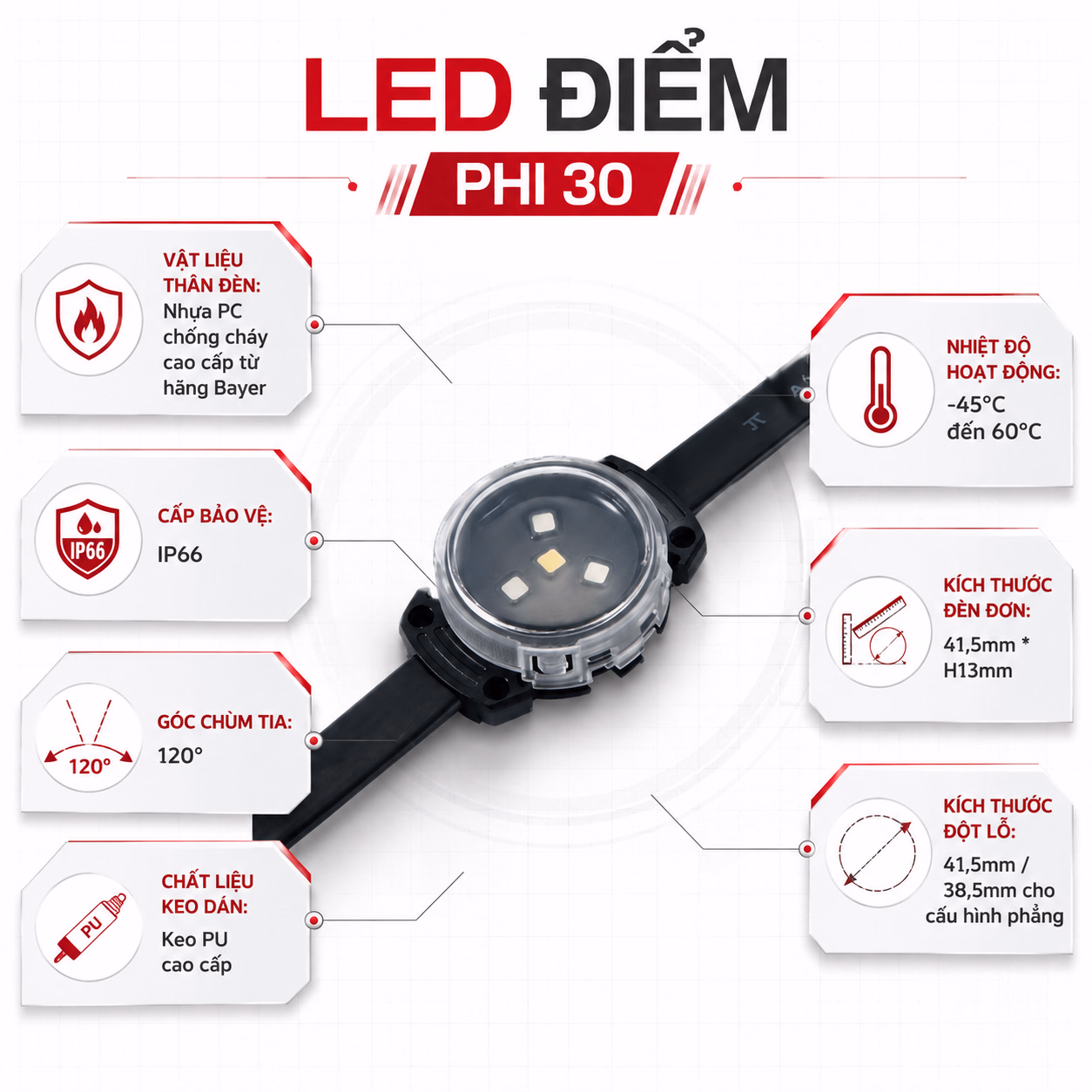 LED Điểm Phi 30 - Ảnh 3