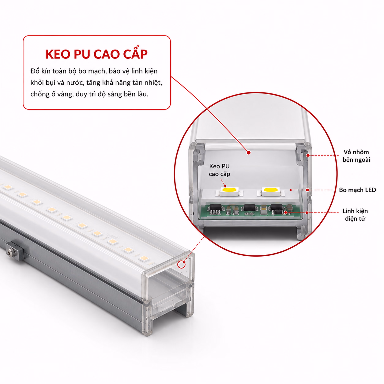 LED Thanh HHX – T3352148*F-50Z - Ảnh 5