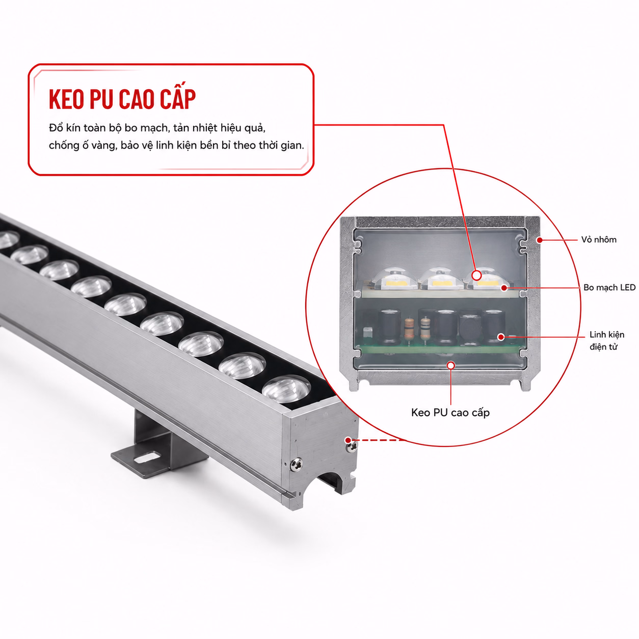 LED thanh HHX – XT2333148*F-50T - Ảnh 4
