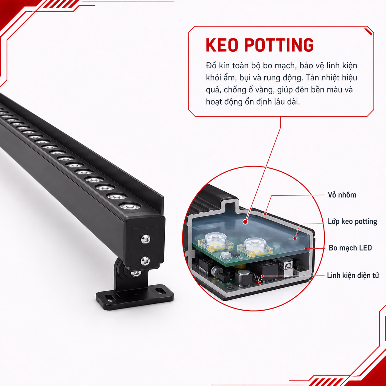 LED Thanh HHX QX2029F-30T - Ảnh 2