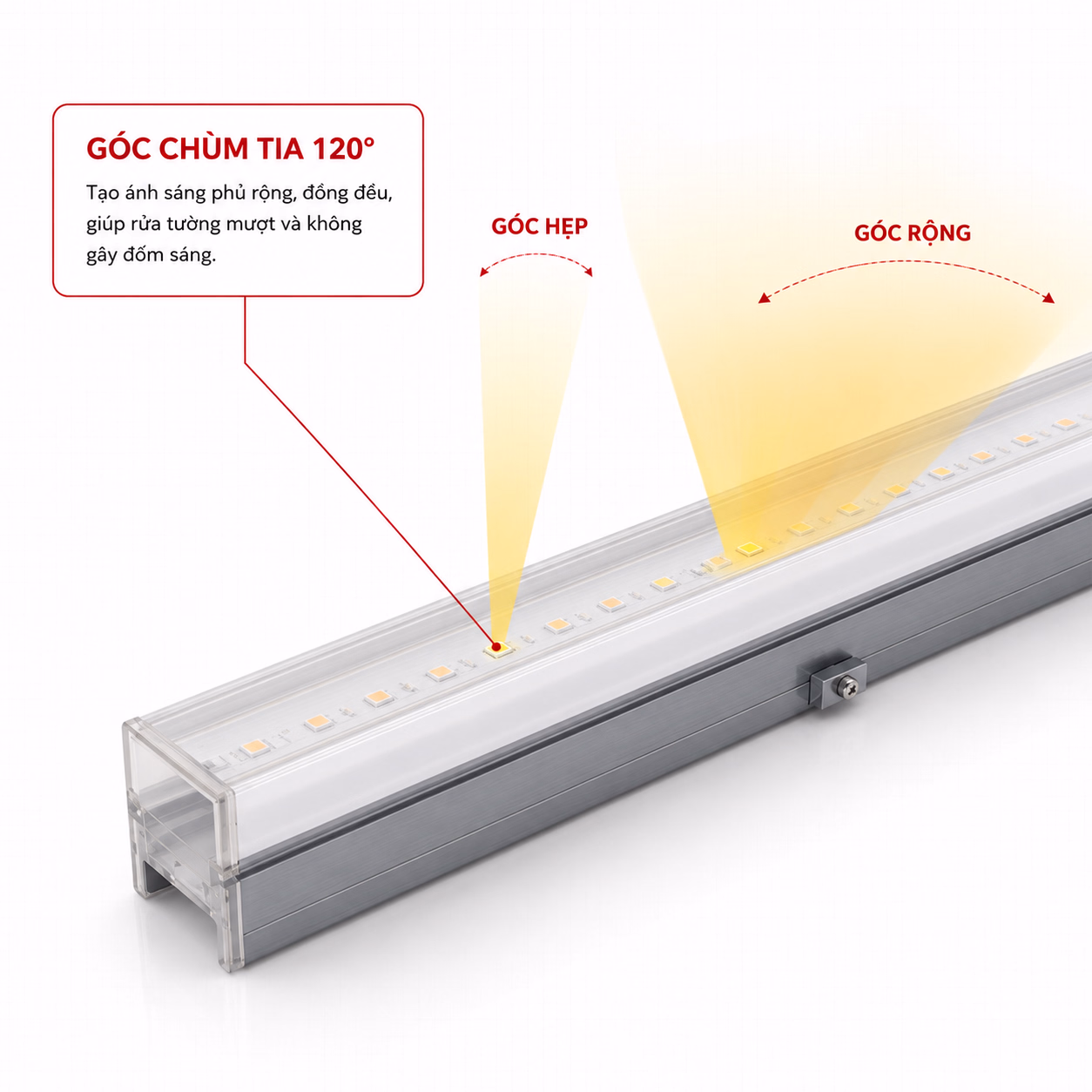 LED Thanh HHX – T3352148*F-50Z - Ảnh 3